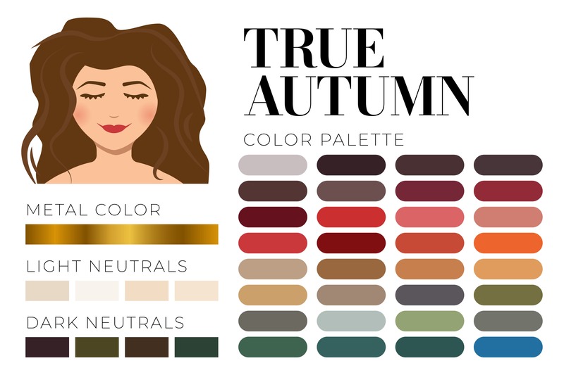 Armocromia autunno: i colori per Deep, Warm e Soft